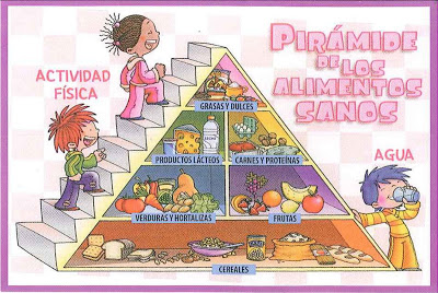 piramide